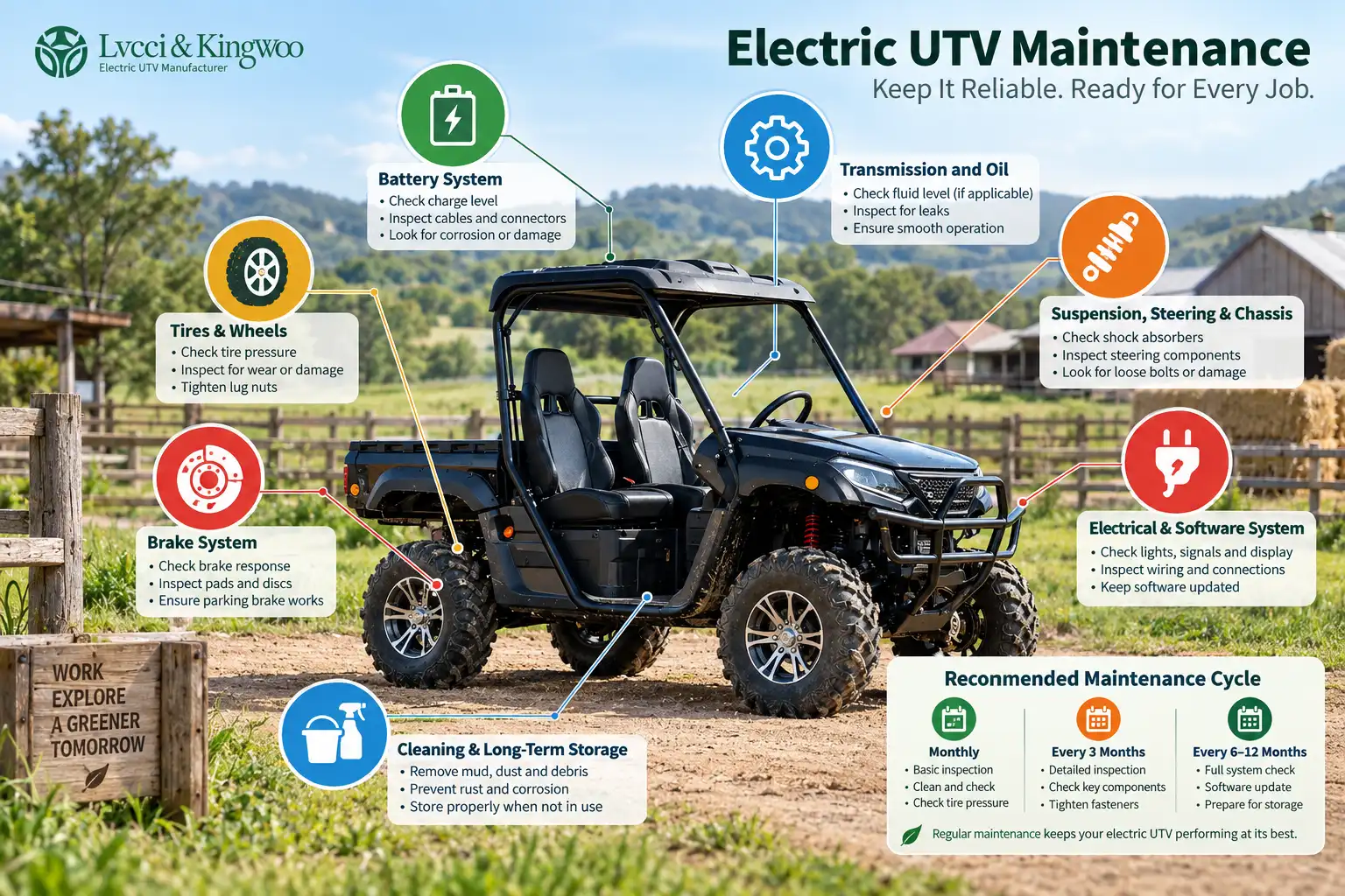 What Does Electric UTV Maintenance Include