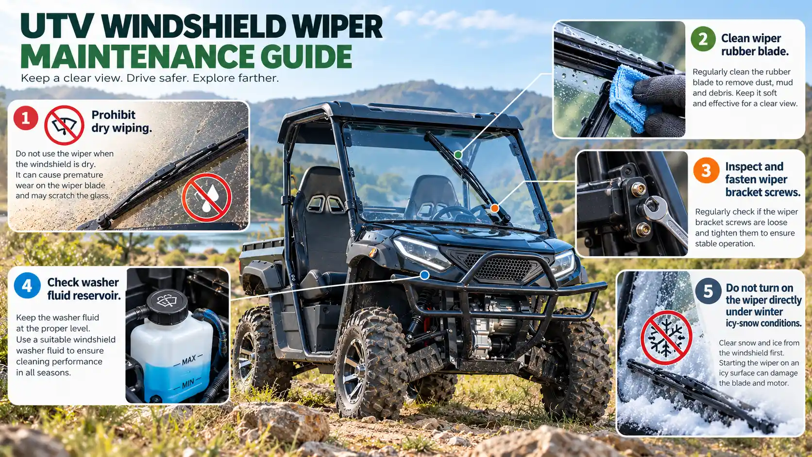 UTV Windshield Wiper Maintain guide